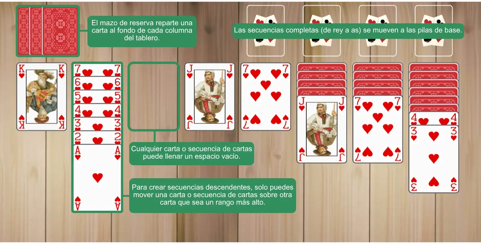 Reglas del Solitario Spiderette